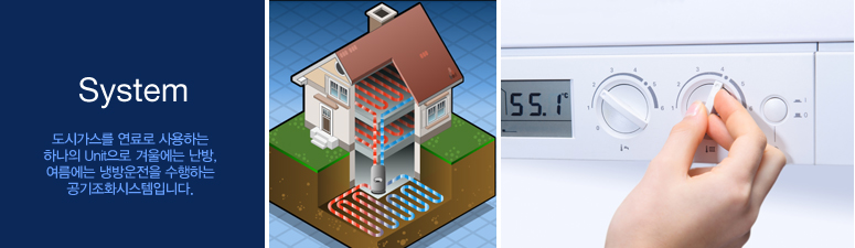 System 도시가스를 연료로 사용하는 하나의 Unit으로 겨울에는 ㄴ나방, 여름에는 냉방운전을 수행하는 공기조화시스템입니다.